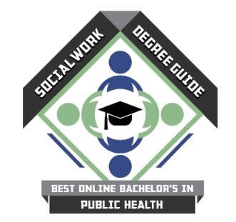 Award for best online bachelor's in public health degree from University of the Cumberlands