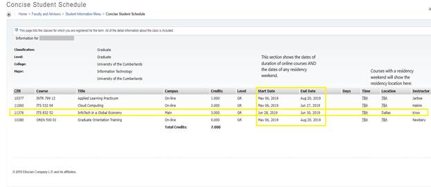 Semester Course Schedules | International Students | UC Semester Course Schedules | International Students | UC
